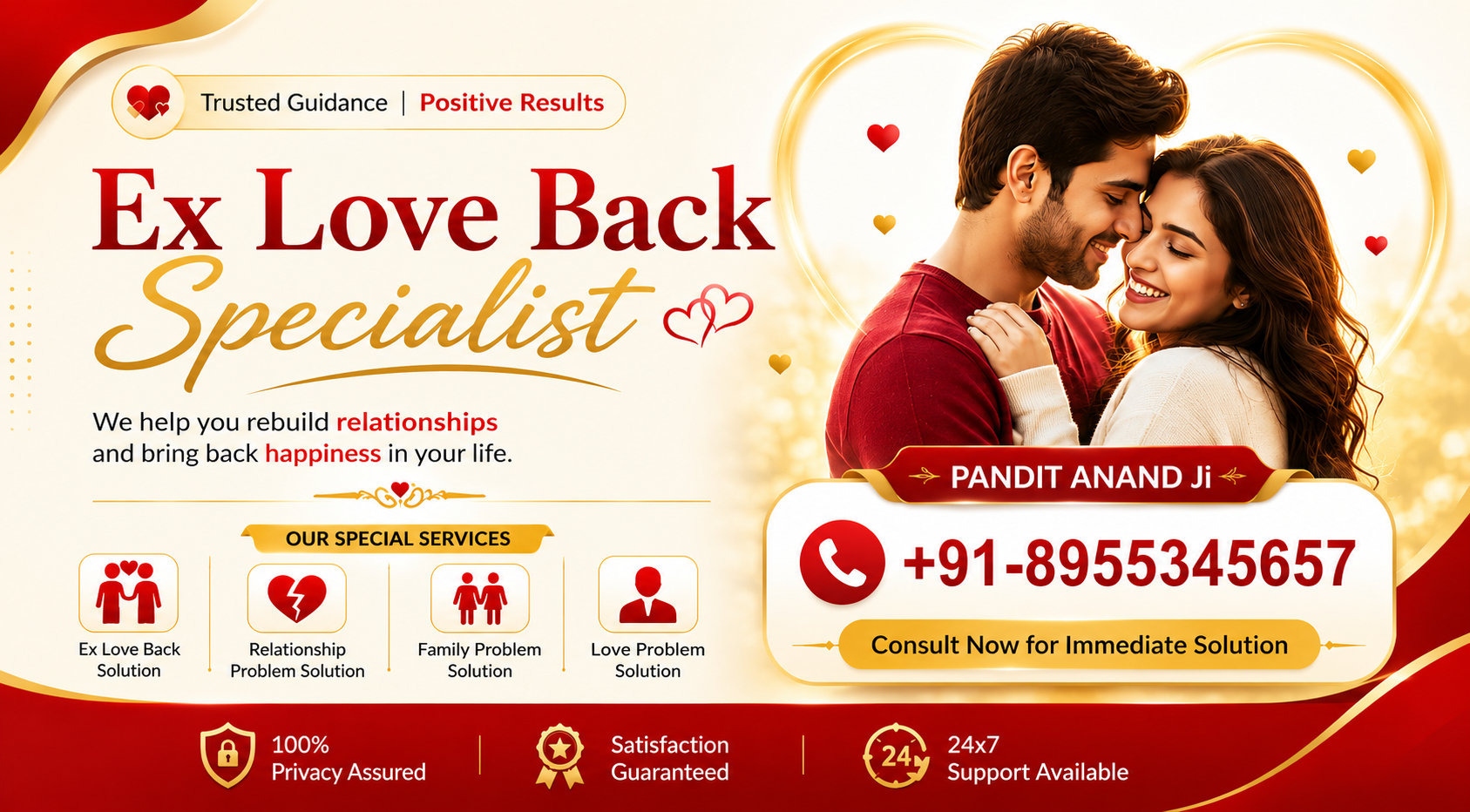 World Famous Astrologer Ankit Sharma Ji